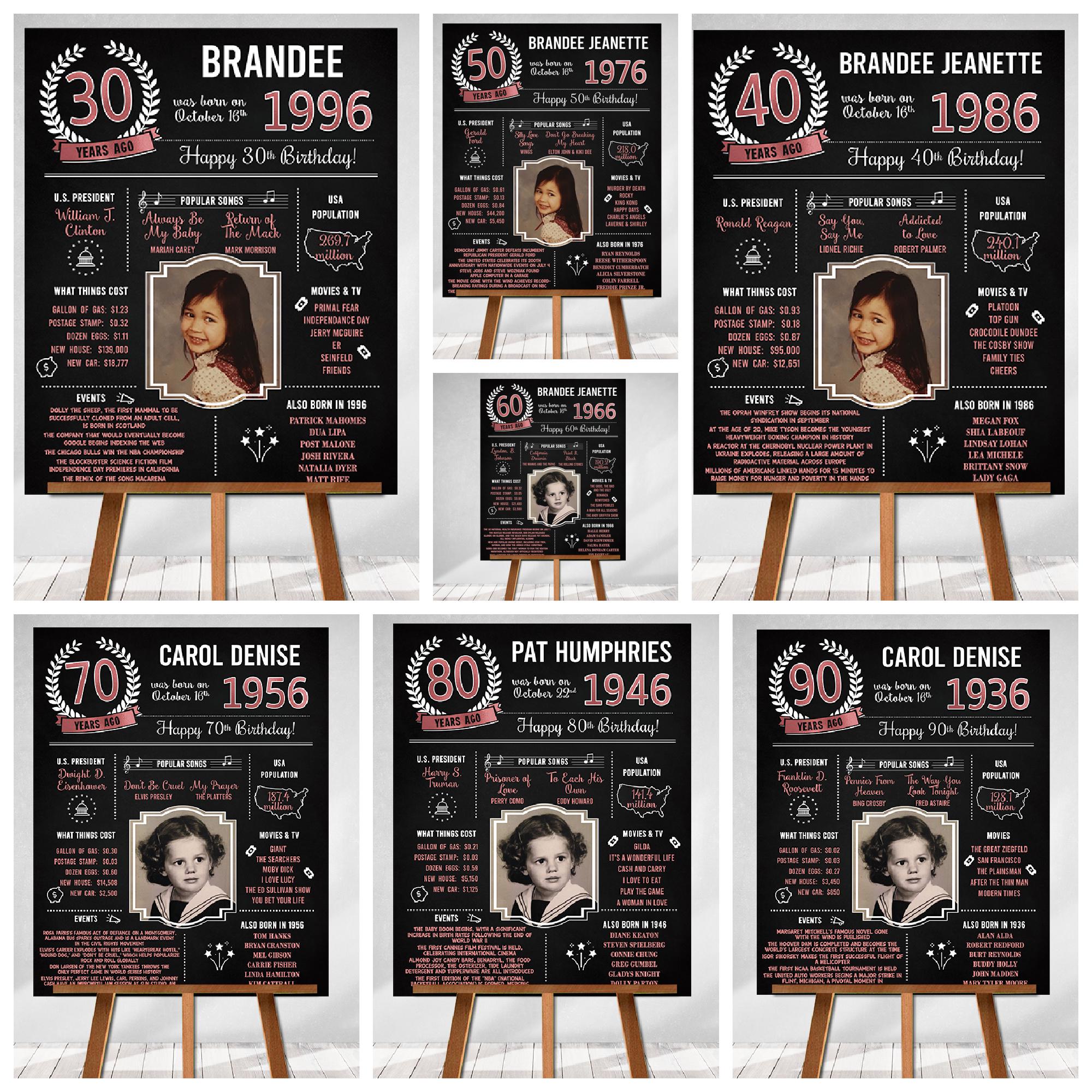 50e verjaardag banner decoraties voor mannen en vrouwen geboren in 1976