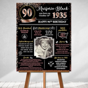PRINTED 90th birthday poster, Back in 1935, What Happened in 1935, 90th Birthday Decorations, Rose Gold, 90th Party Decor, Vintage 1935