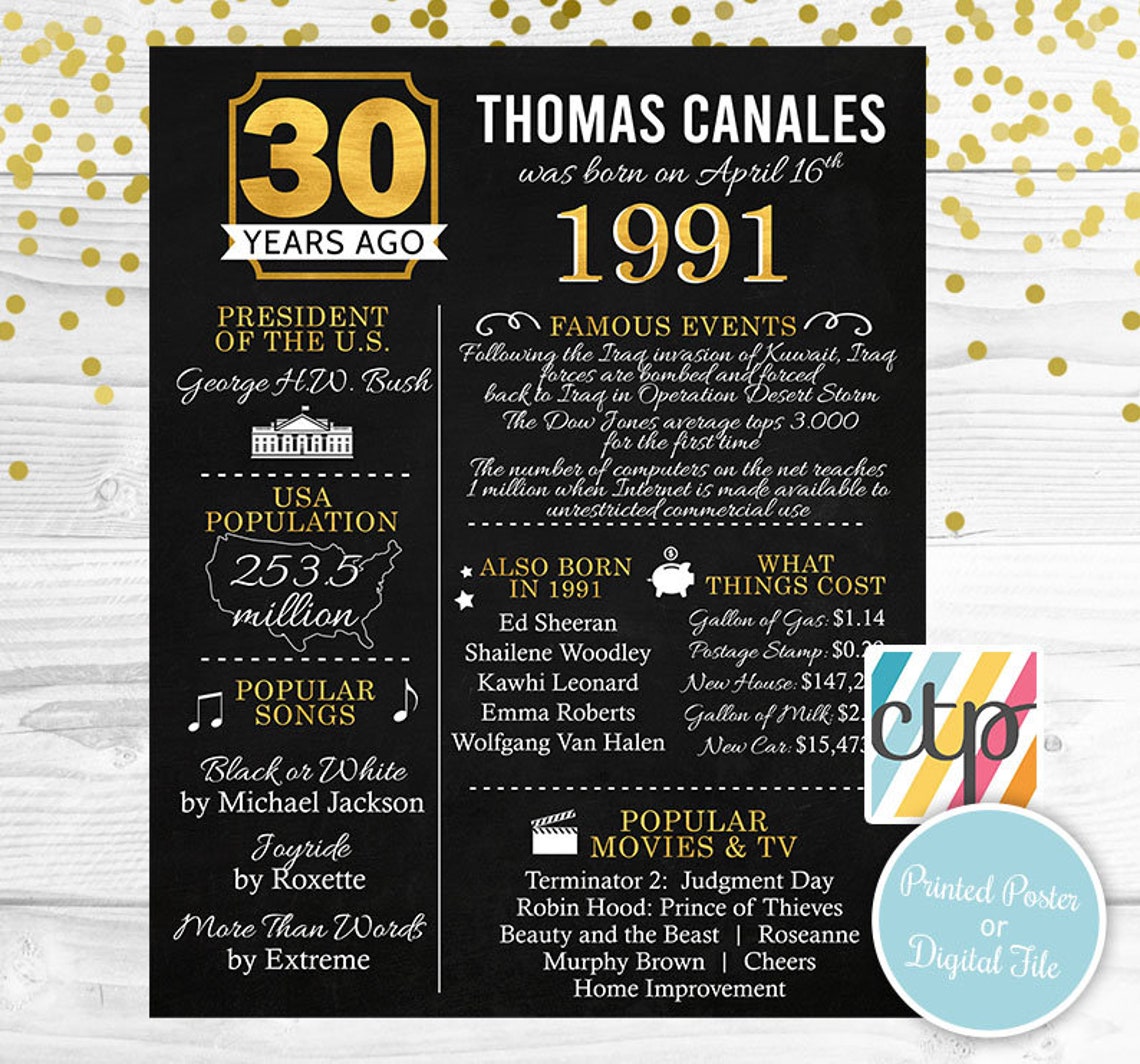 PRINTED 30th Birthday Poster Back In 1991 What Happened In Etsy