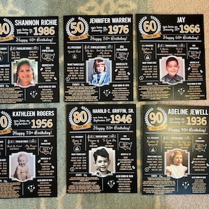 PRINTED 90th birthday poster, Back in 1936, What Happened in 1936, 90th Birthday Decorations, Black and Gold, 90th Party Decor, Vintage 1936 image 16