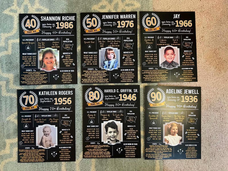 PRINTED 90th birthday poster, Back in 1936, What Happened in 1936, 90th Birthday Decorations, Black and Gold, 90th Party Decor, Vintage 1936 image 16