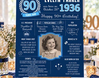 Personalized 90th Birthday Poster, Born in 1936 Sign, Photo Birthday Decorations