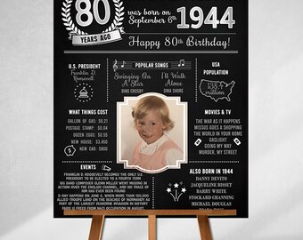 80th Birthday Sign, Born in 1944, Custom Sign, Birthday Gifts, Personalized Gift, Cousin Gifts,