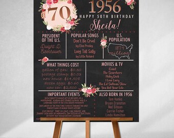 PRINTED 70th birthday poster, Back in 1956, What Happened in 1956