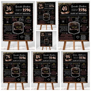 Póster impreso de 40 cumpleaños, en 1986, qué sucedió en 1986, decoraciones para 40 cumpleaños, oro rosa, decoración para fiesta de 40 años, vintage 1986 imagen 2