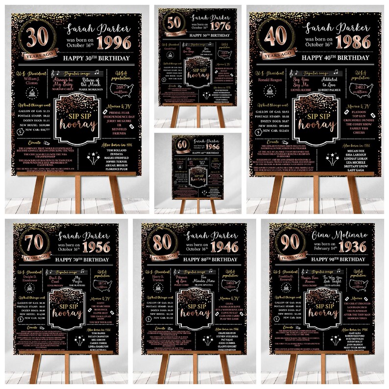 Póster impreso de 40 cumpleaños, en 1986, qué sucedió en 1986, decoraciones para 40 cumpleaños, oro rosa, decoración para fiesta de 40 años, vintage 1986 imagen 2