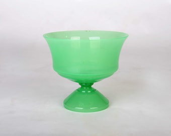 Kompottschälchen glas - Die qualitativsten Kompottschälchen glas analysiert!