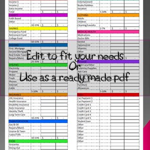 May include: A colorful budget spreadsheet with categories for income, savings, housing, utilities, insurance, transportation, food, recreation, clothing, medical health, and debt. The spreadsheet includes columns for cash, budget, and actual spending. The text "Edit to fit your needs" and "Use as a ready made pdf" is written on the spreadsheet.