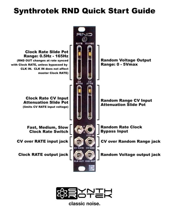 Synthrotek RND ランダマイザー ユーロラック