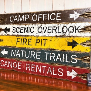 Rustic National Park Sign Set displayed in a cozy cabin interior, styled for lodges, lake houses, and short term rentals, perfect for hikers, campers, and outdoor adventure lovers, handmade in Maine