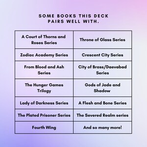 A Court of thorns and roses, ACOTAR, TOG, Throne of Glass, Zodiac Academy, Crescent City, From Blood and Ash, The Hunger Games, City of Brass, Daevabad, Lady of Darkness, The Plated Prisoner, Fourth Wing, The severed realm, A Flesh and Bone