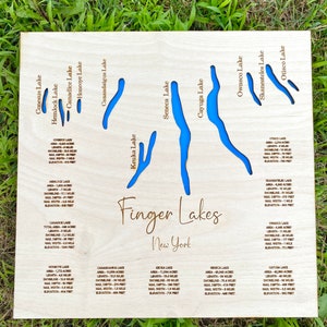 The finger lakes map of the lakes with lake info for each, New York, laser engraved and cut, two layered sign, lakes are laser cut