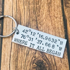May include: Silver keychain with a rectangular tag that reads "42° 12' 16.9632" N 76° 31' 37.668" W WHERE IT ALL BEGAN".