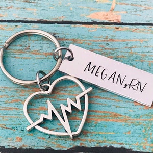 May include: Silver heart-shaped keyring with a heartbeat graphic and a silver tag that reads "MEGAN, RN".