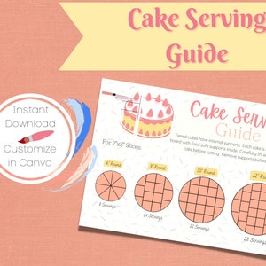 Cake Servieranleitung 2 "x2" Scheiben, druckbares PDF, bearbeitbare Canva-Vorlage, Anleitung zum Schneiden von Kuchen, Anweisungen für Kuchenscheiben