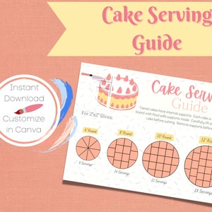 Cake Serving Guide 2"x2" slices, Printable PDF, Editable Canva Template, Cake Cutting Guide, Cake Slice Instructions