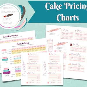 Kuchenpreistabelle, Kuchenservieranleitung, bearbeitbare Canva-Vorlage, benutzerdefinierte Kuchenpreise, Kuchendekorationspreis, Hochzeitstortenpreis, Partypreis