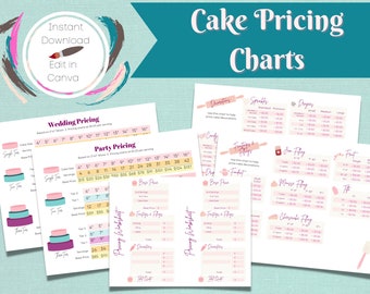 Cake Pricing Chart, Cake Serving Guide, Editable Canva Template, Custom Cake Pricing, Cake Decorating Price, Wedding Cake Price, Party Price
