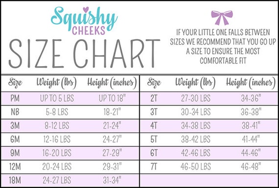 Stud Boy Application Chart