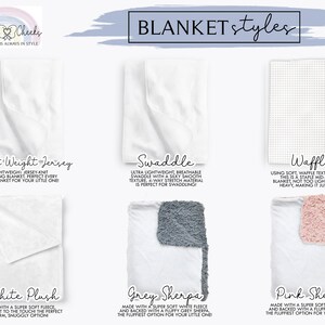 May include: A graphic showing different styles of blankets, including light weight jersey, swaddle, waffle, white plush, grey sherpa, and pink sherpa. The graphic includes text describing the features of each blanket style.