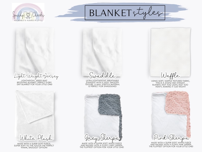 May include: A graphic showing different styles of blankets, including light weight jersey, swaddle, waffle, white plush, grey sherpa, and pink sherpa. The graphic includes text describing the features of each blanket style.