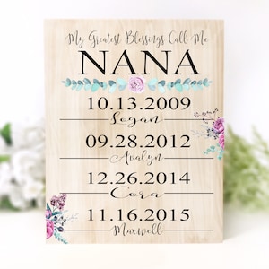 Mother&#39;s Day Gift for Grandma from Grandchildren Personalized Mothers Day Gift for Nana from Grand kids Wall Art Keepsake Gift
