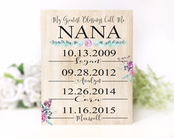 Mother's Day Gift for Grandma from Grandchildren Personalized Mothers Day Gift for Nana from Grand kids Wall Art Keepsake Gift