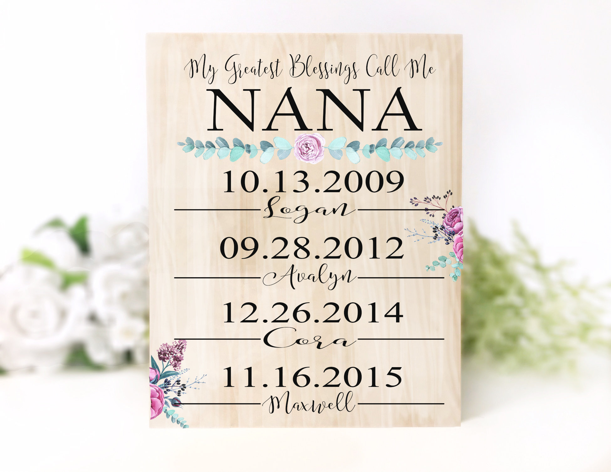 Personalized Mother/'s Day Gift Mothers Day Gift for Grandma Grandma Sign Grandma Gift Idea Nonna Gift From Kids