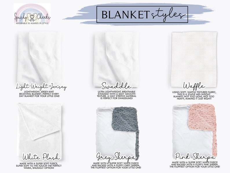 Puede incluir: Un gr&aacute;fico que muestra diferentes estilos de mantas, incluyendo jersey ligero, swaddle, waffle, felpa blanca, sherpa gris y sherpa rosa. El gr&aacute;fico incluye texto que describe las caracter&iacute;sticas de cada estilo de manta.