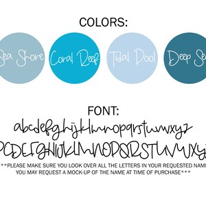 Ocean Surf Baby Blanket Nursery Receiving Fleece Blanket Beach - Etsy