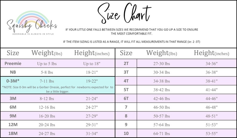 Puede incluir: Una tabla de tallas para ropa de beb&eacute;, que muestra el peso y la altura correspondientes para cada talla, desde prematuro hasta 10T. La tabla est&aacute; codificada por colores con rayas rosas y azules.