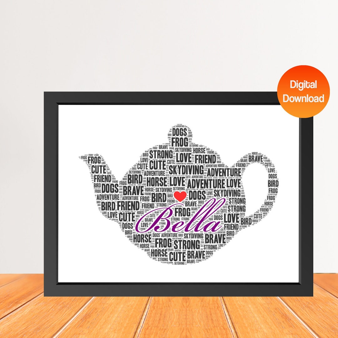 Personalized Name Teapot Word Art Print Custom Name Teapot Etsy