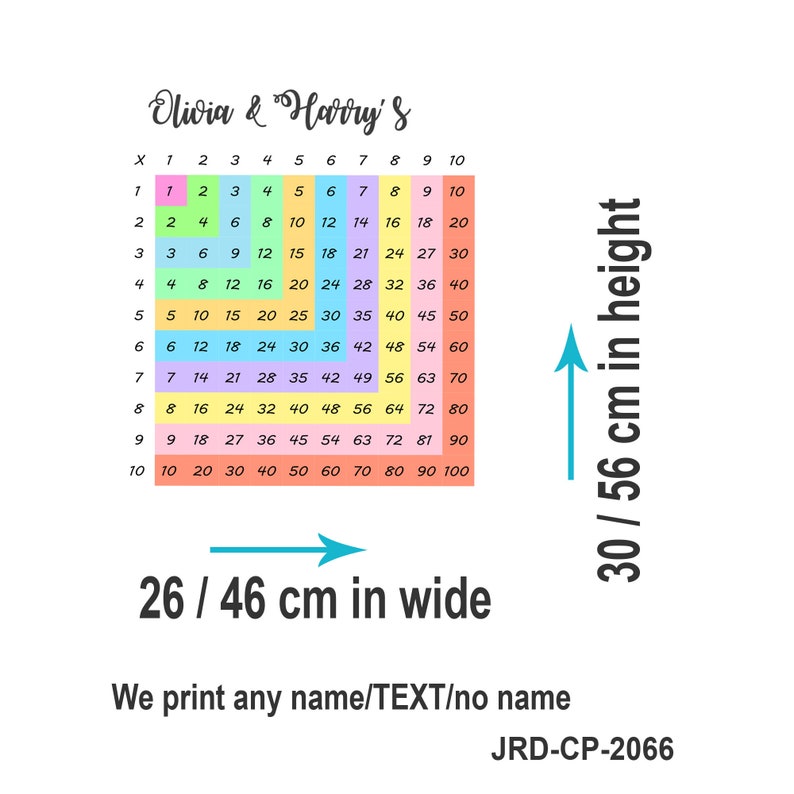 Personalized Math Times Tables Wall Stickers for Nursery or Classroom