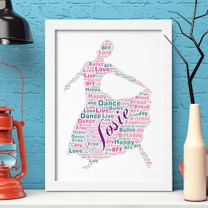 May include: A framed print with a ballerina silhouette made up of words such as "Love," "Dance," and "Happy." The name "Josie" is written in a cursive font. The artwork is presented in a white frame.