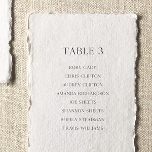 Peut inclure: Une carte rectangulaire en papier blanc aux bords irr&eacute;guliers et effiloch&eacute;s, pr&eacute;sentant un texte imprim&eacute; en noir indiquant TABLE 3 suivi d'une liste de noms incluant Rory Cady, Chris Clifton, Audrey Clifton, Amanda Richardson, Joe Sheets, Shannon Sheets, Sheila Steadman et Travis Williams.