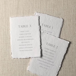 Peut inclure: Trois cartes rectangulaires en papier blanc cass&eacute; aux bords effiloch&eacute;s, avec du texte imprim&eacute; en noir. Les cartes sont intitul&eacute;es TABLE 1, TABLE 2 et TABLE 3, suivies de listes de noms incluant Rory Cady, Chris Clifton et d'autres.