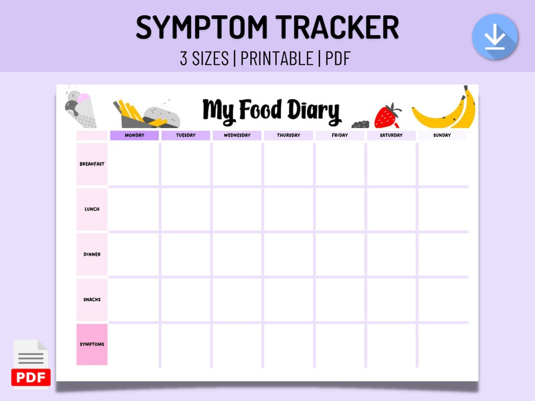 Food Journal for Tracking Symptoms to Intolerances and Allergies ...