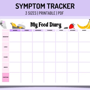 Printable Food Journal: Symptom Tracker, Allergy & Intolerance Log (PDF)