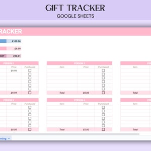 Può includere: Un foglio di calcolo Google Sheets rosa e bianco con il titolo "Gift Tracker". Il foglio di calcolo è diviso in sei sezioni, ciascuna etichettata con un numero di persona. Ogni sezione ha colonne per "Articolo", "Prezzo" e "Acquistato". Ci sono caselle di controllo nella colonna "Acquistato". Il foglio di calcolo include anche una sezione per "Budget totale", "Costi totali dei regali" e "Residuo nel budget".