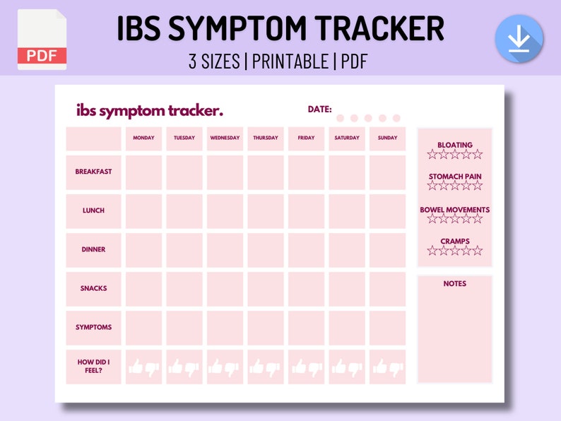 IBS Symptom Tracker: Printable Food Diary, FODMAP Diet (PDF) - Etsy