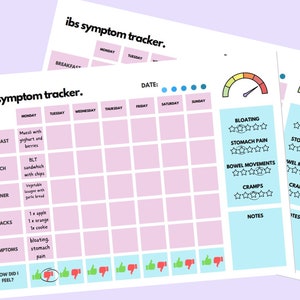 IBS Symptom Tracker: Printable Food Journal (PDF) - Etsy