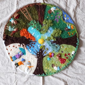Seasons Printable, 4 season circle,wall hanging, waldorf art, season table, nature -table,