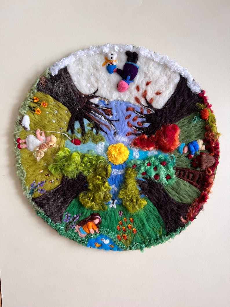4 Seasons Circle, Kindergarten Decor, Wall Hanging, Waldorf Art, Season Table, Nature Table, Felt Arctic Playmat image 6