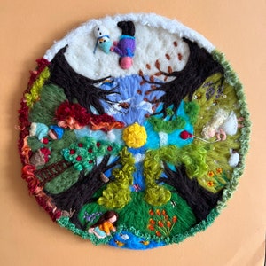 4 Seasons Circle, Kindergarten Decor, Wall Hanging, Waldorf Art, Season Table, Nature Table, Felt Arctic Playmat image 7