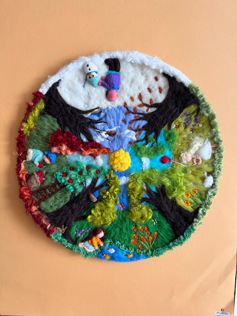 4 Seasons Circle, Kindergarten Decor, Wall Hanging, Waldorf Art, Season Table, Nature Table, Felt Arctic Playmat image 7