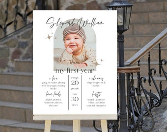 First Birthday Milestone Sign 20 x 28 Template, 1st Birthday Milestone Sign, Editable Sign Template, Digital Download