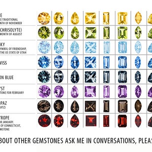 K&ouml;nnte beinhalten: Diagramm mit verschiedenen Edelsteinschliffen und -farben, darunter Citrin, Peridot, Topas, Amethyst, Rauchtopas und Granat. Das Diagramm enth&auml;lt den traditionellen Geburtsstein f&uuml;r jeden Monat.