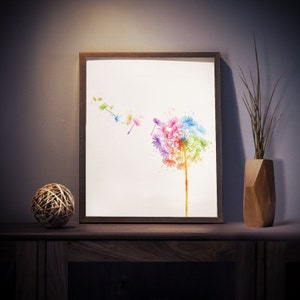 Dandelion Print Watercolor Dandelion Dandelion Art Dandelion Watercolor Art Nursery Decor Dandelion Wall Art Watercolor Prints image 2