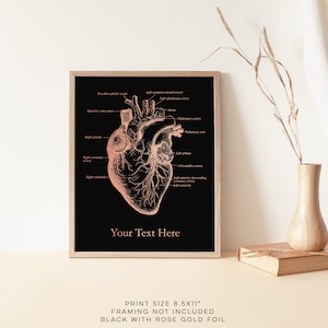 K&ouml;nnte beinhalten: Ein anatomischer Herz-Druck in Schwarz und Ros&eacute;gold mit beschrifteten Teilen. Der Druck ist gerahmt und misst 8,5 x 11 Zoll. Der Text "Your Text Here" befindet sich am unteren Rand des Drucks.
