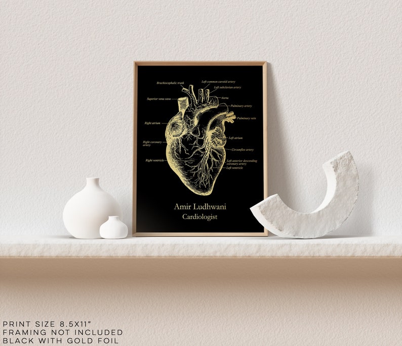 Personalized Anatomical Heart Print